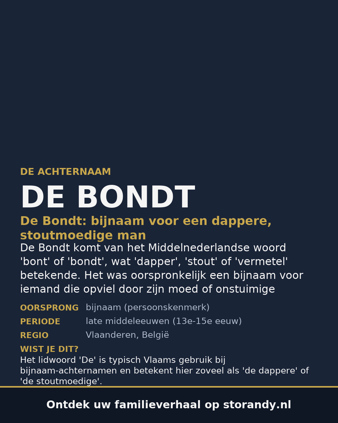 Familiewapen van de achternaam DE BONDT