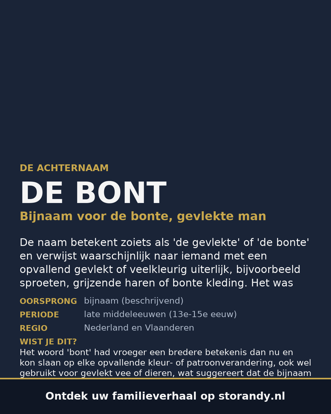 Familiewapen van de achternaam DE BONT