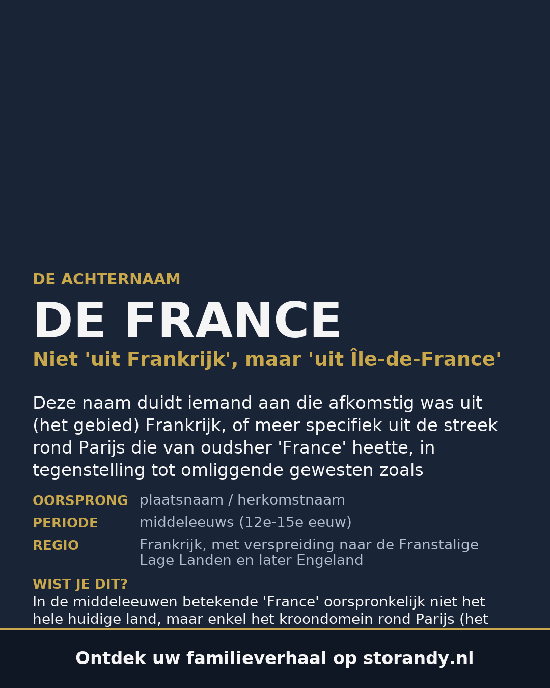 Familiewapen van de achternaam DE FRANCE