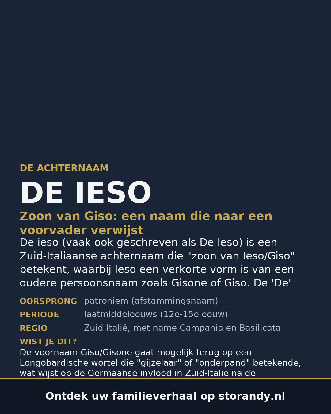 Familiewapen van de achternaam DE IESO