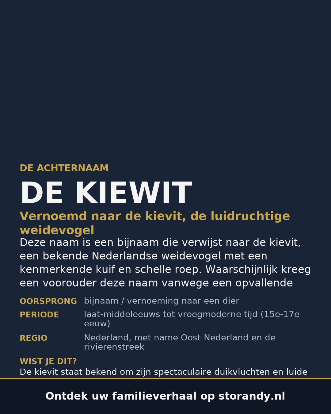 Familiewapen van de achternaam DE KIEWIT