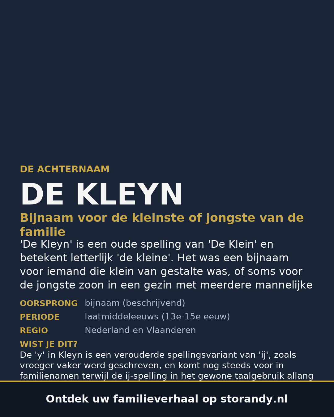 Familiewapen van de achternaam DE KLEYN