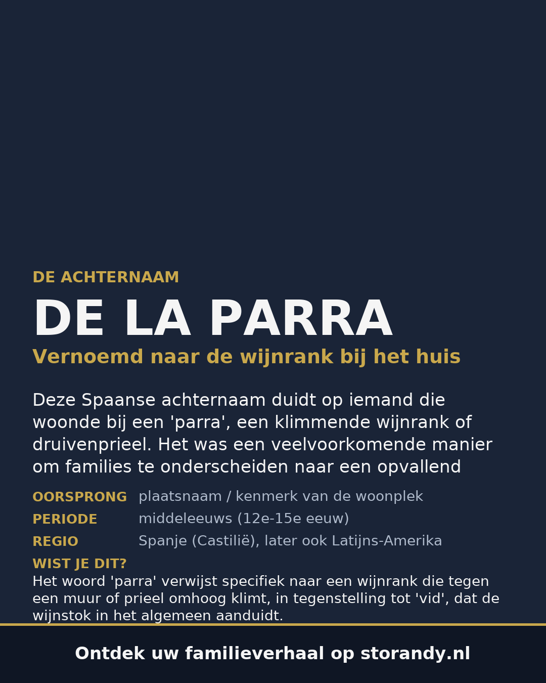 Familiewapen van de achternaam DE LA PARRA
