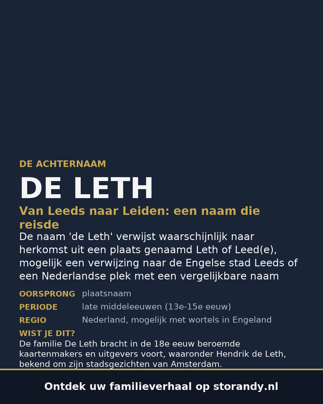 Familiewapen van de achternaam DE LETH