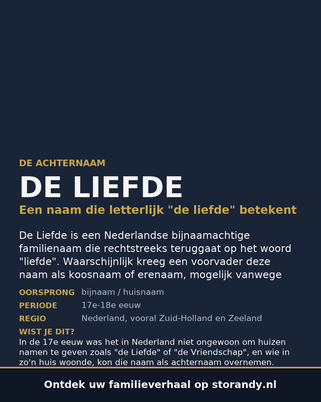 Familiewapen van de achternaam DE LIEFDE