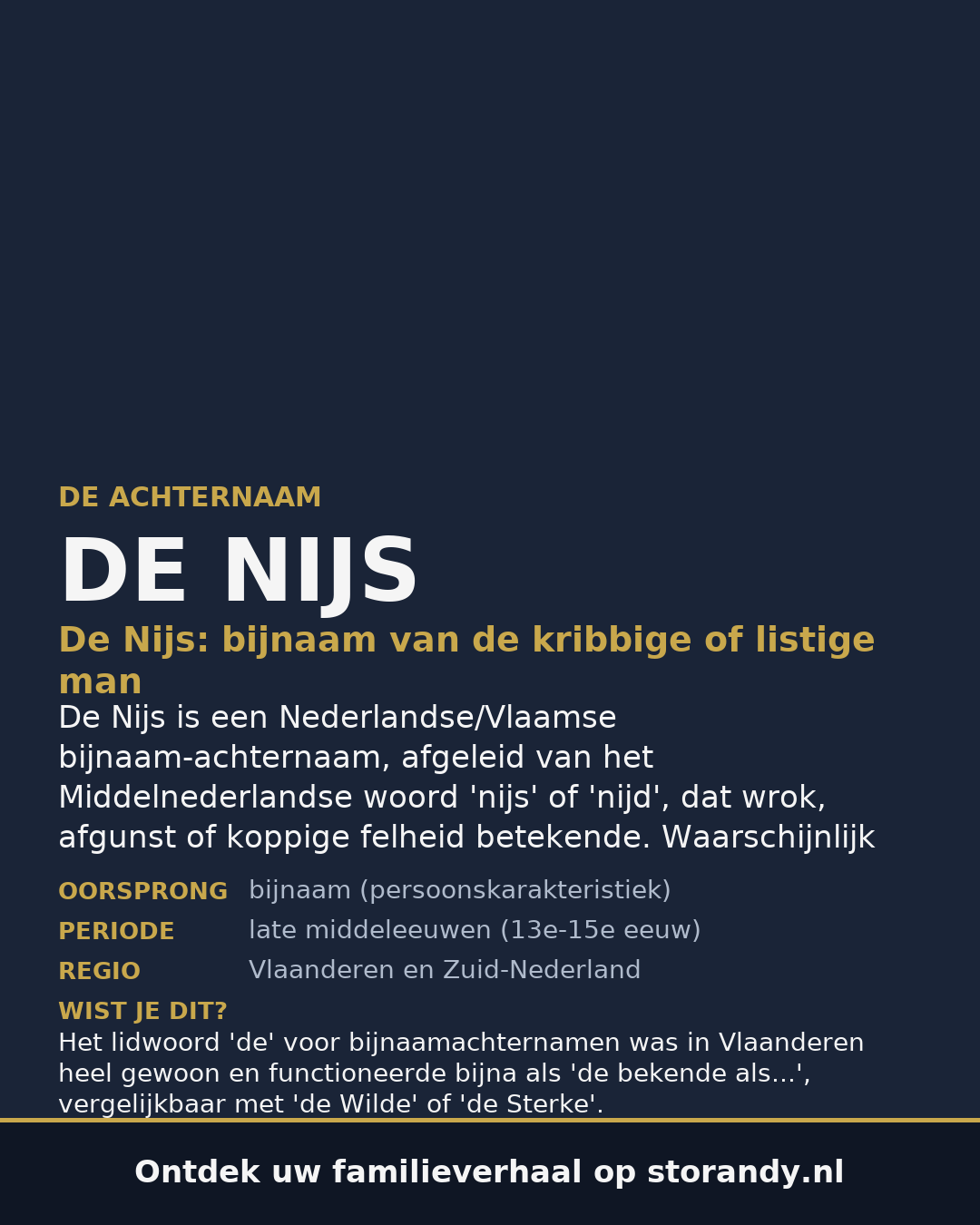Familiewapen van de achternaam DE NIJS