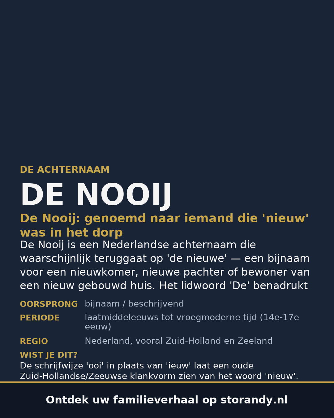 Familiewapen van de achternaam DE NOOIJ