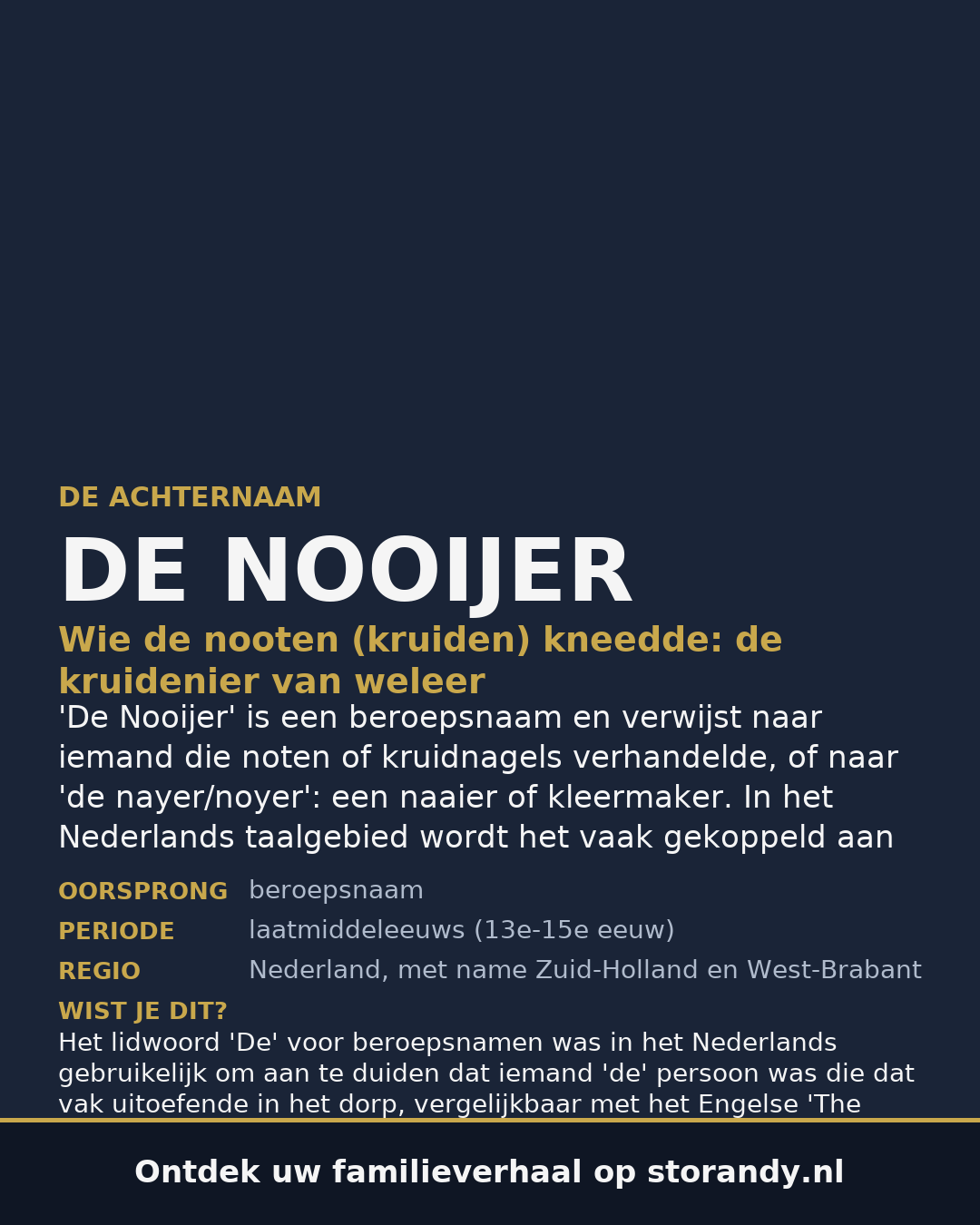 Familiewapen van de achternaam DE NOOIJER