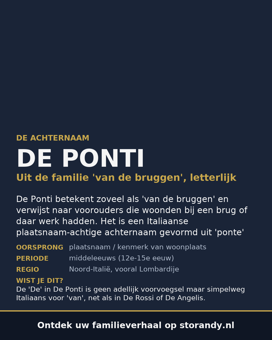 Familiewapen van de achternaam DE PONTI
