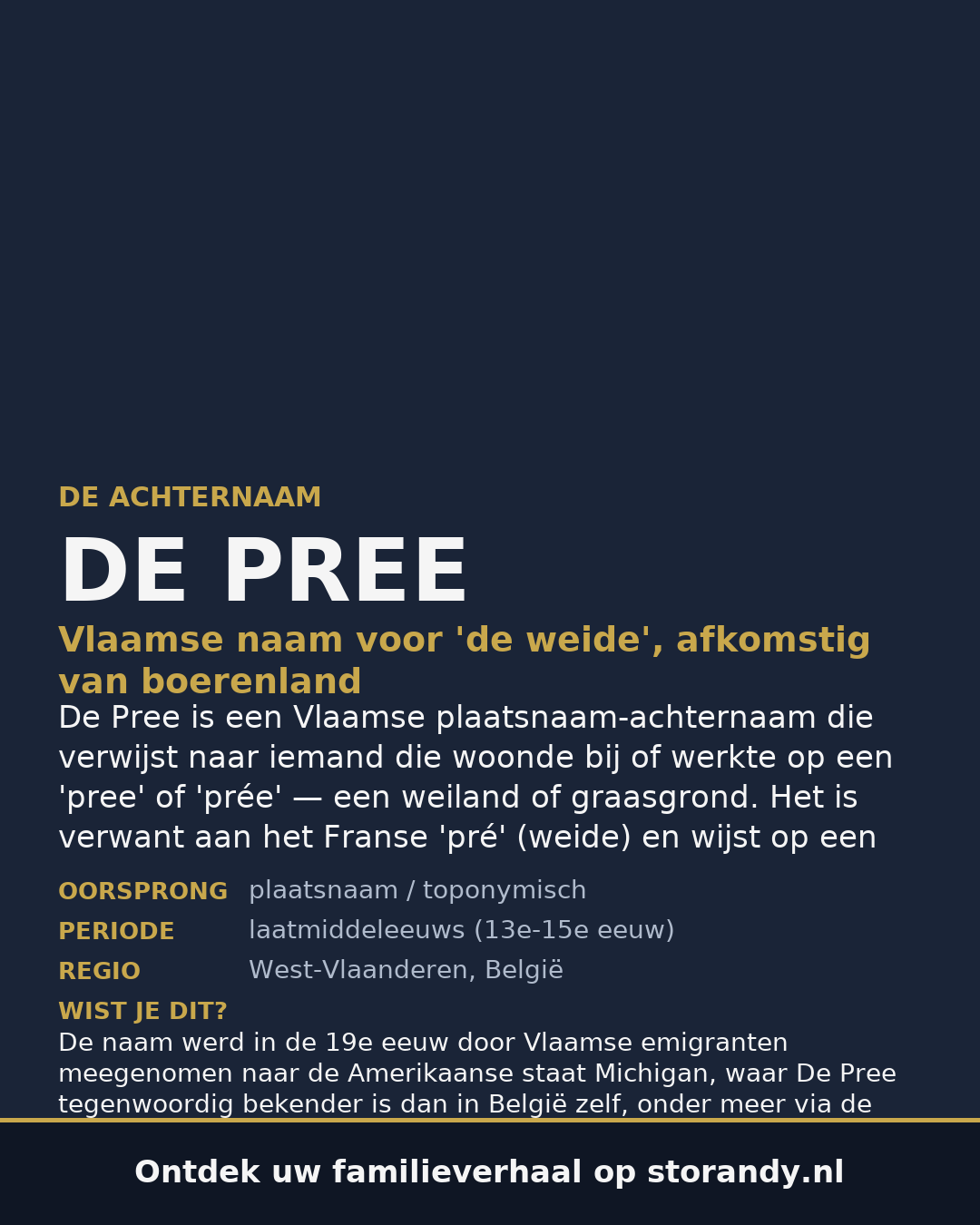 Familiewapen van de achternaam DE PREE