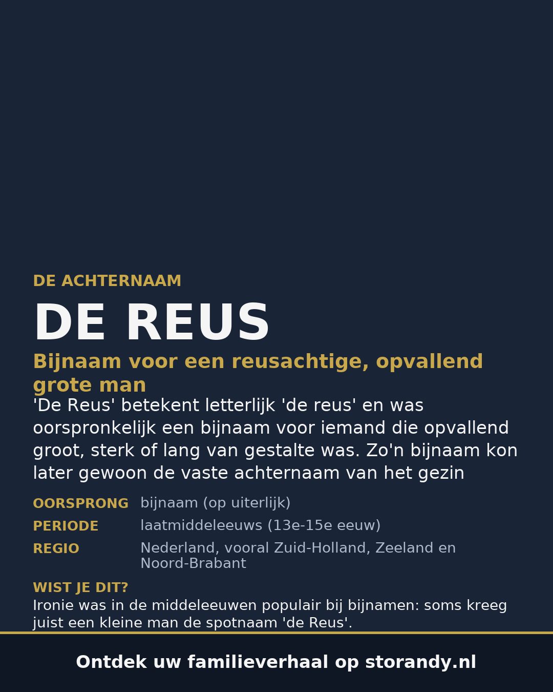 Familiewapen van de achternaam DE REUS