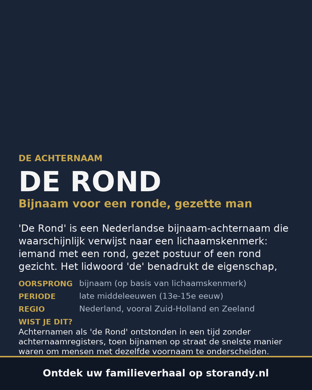 Familiewapen van de achternaam DE ROND