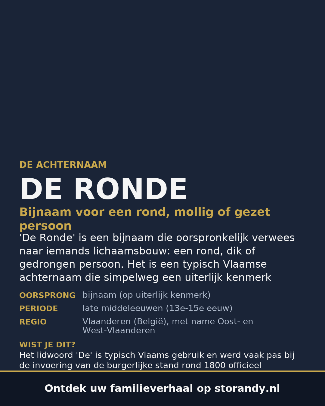 Familiewapen van de achternaam DE RONDE