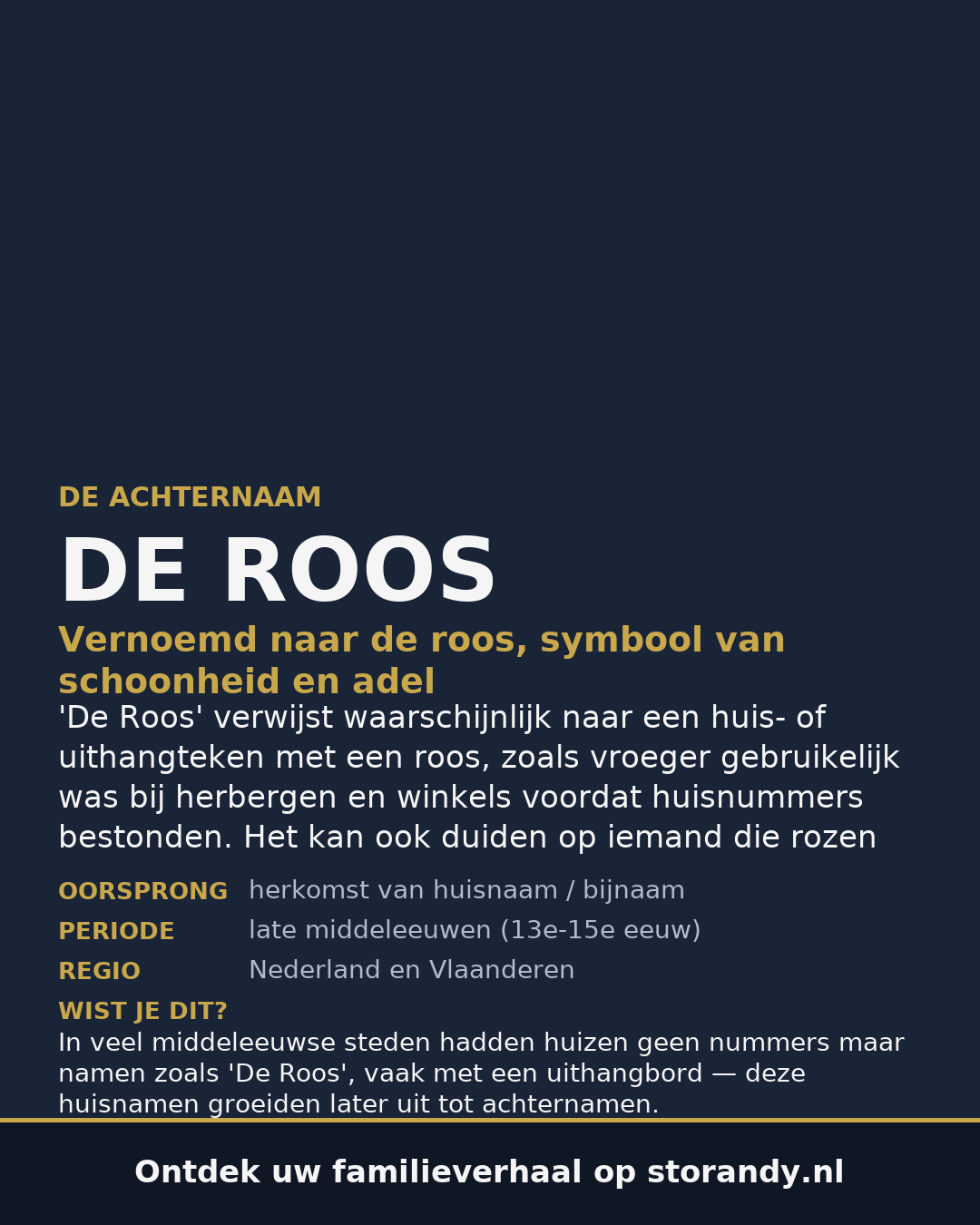Familiewapen van de achternaam DE ROOS