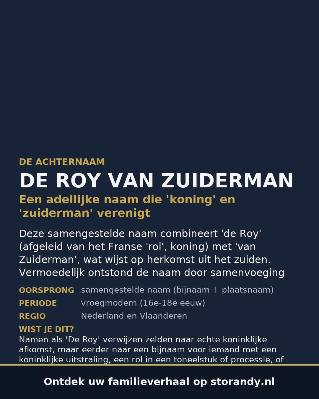 Familiewapen van de achternaam DE ROY VAN ZUIDERMAN