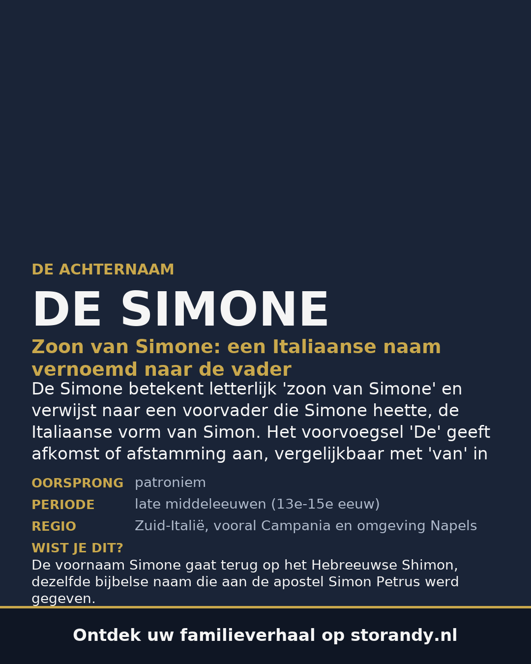 Familiewapen van de achternaam DE SIMONE
