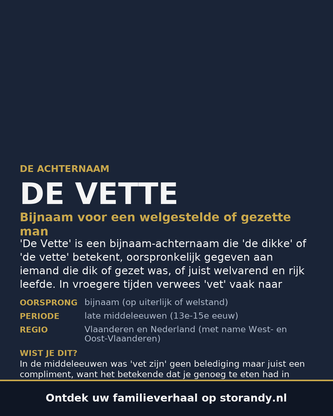 Familiewapen van de achternaam DE VETTE