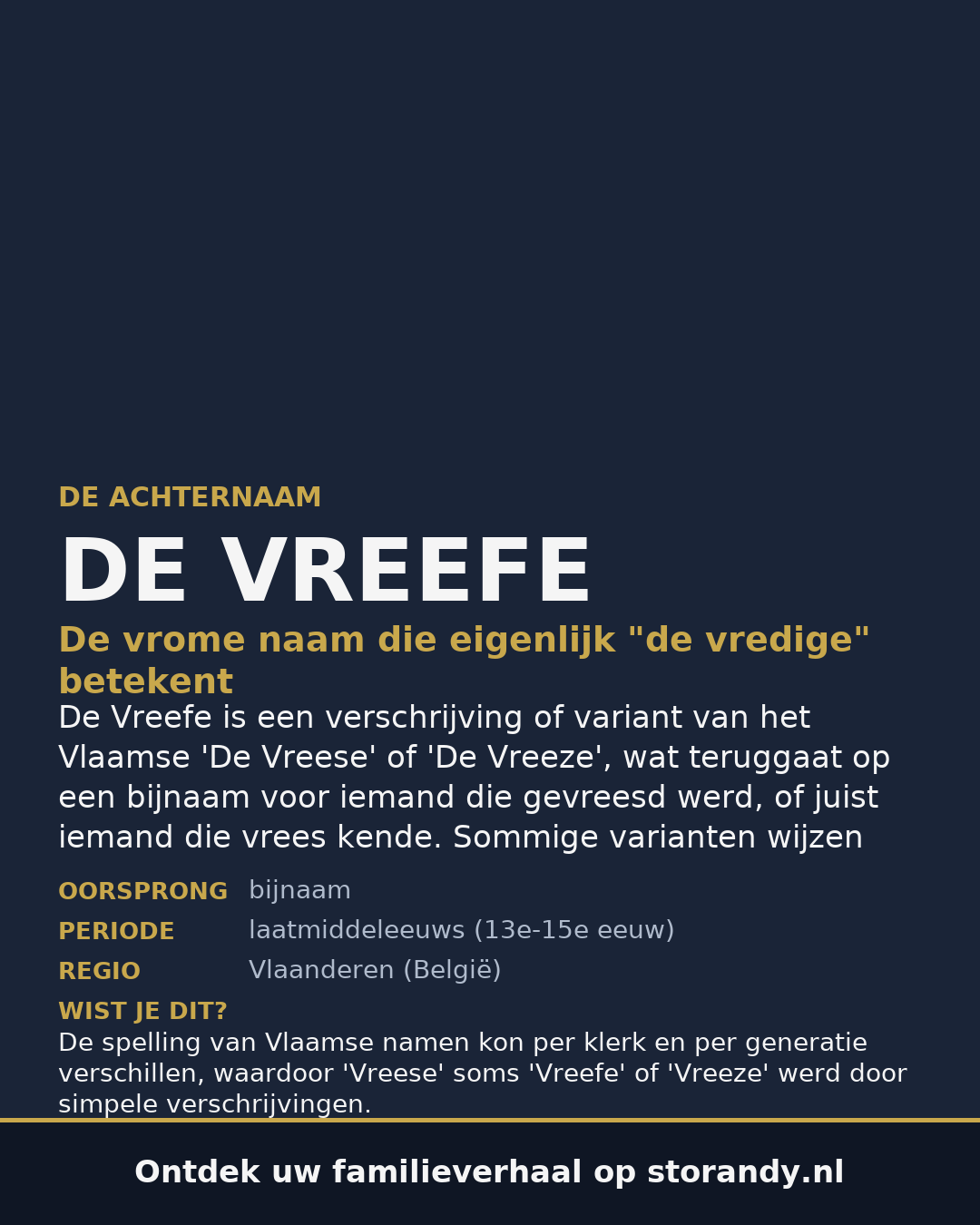 Familiewapen van de achternaam DE VREEFE