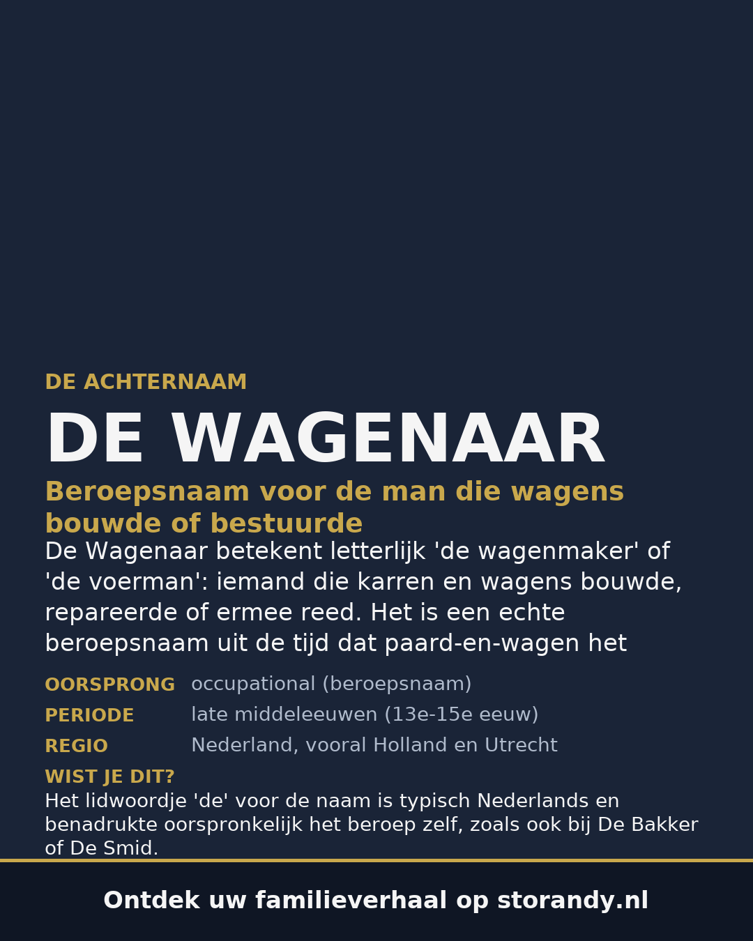 Familiewapen van de achternaam DE WAGENAAR