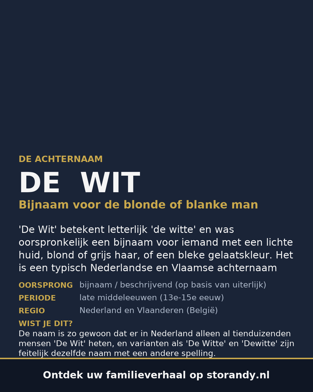 Familiewapen van de achternaam DE  WIT