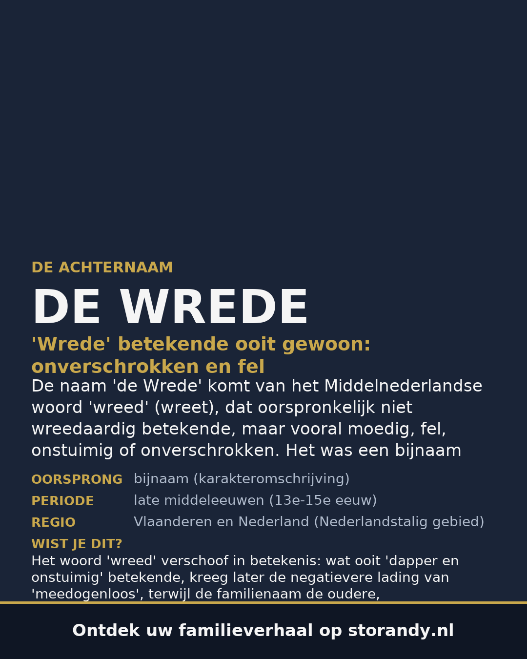 Familiewapen van de achternaam DE WREDE