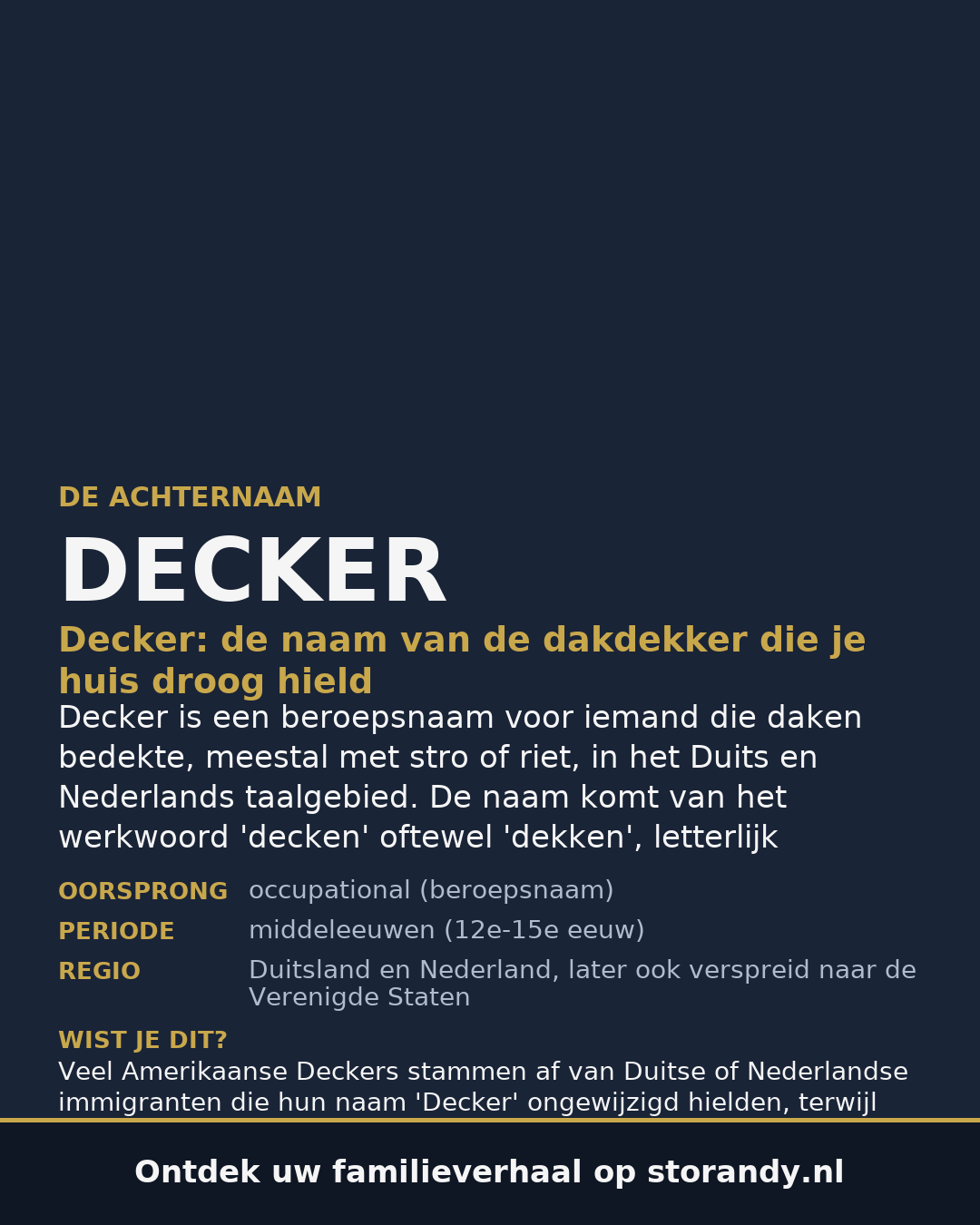 Familiewapen van de achternaam DECKER