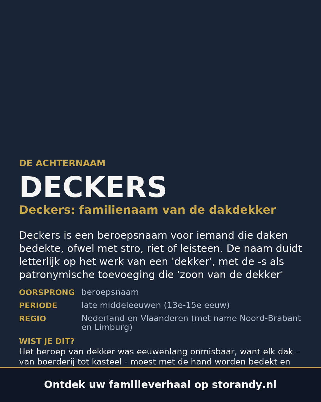 Familiewapen van de achternaam DECKERS