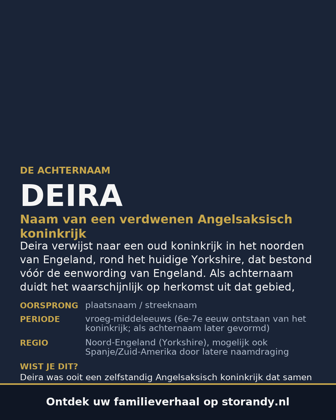 Familiewapen van de achternaam DEIRA