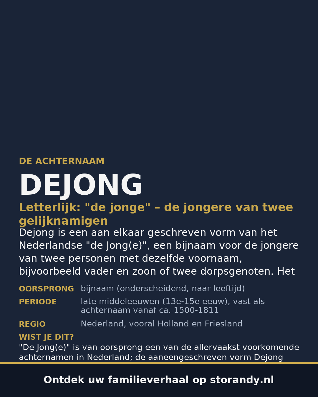 Familiewapen van de achternaam DEJONG