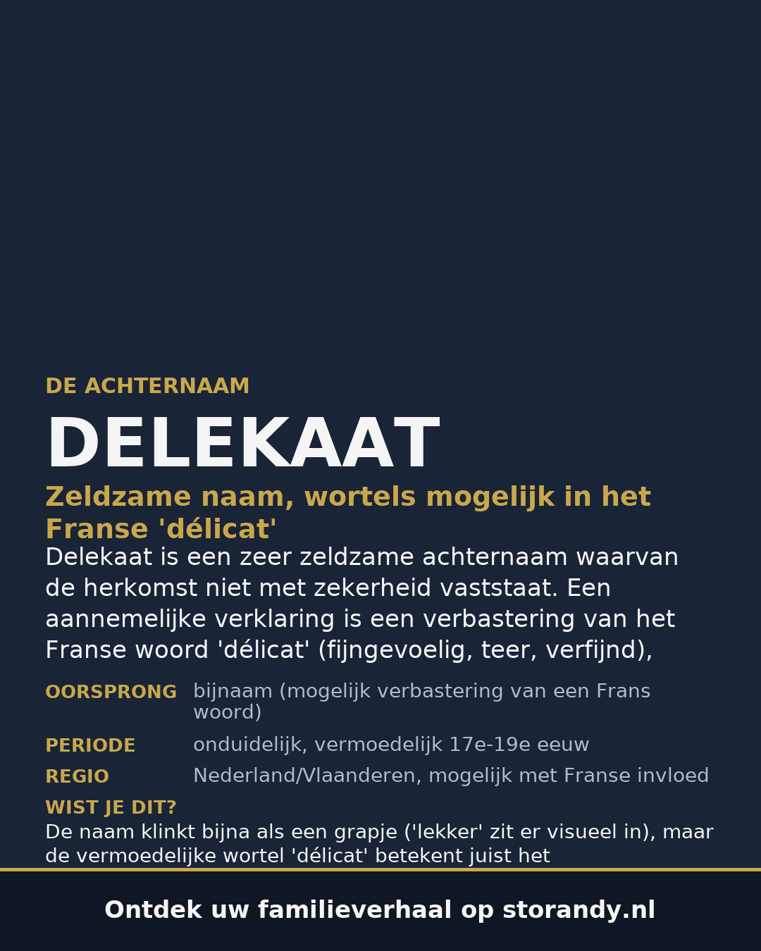 Familiewapen van de achternaam DELEKAAT