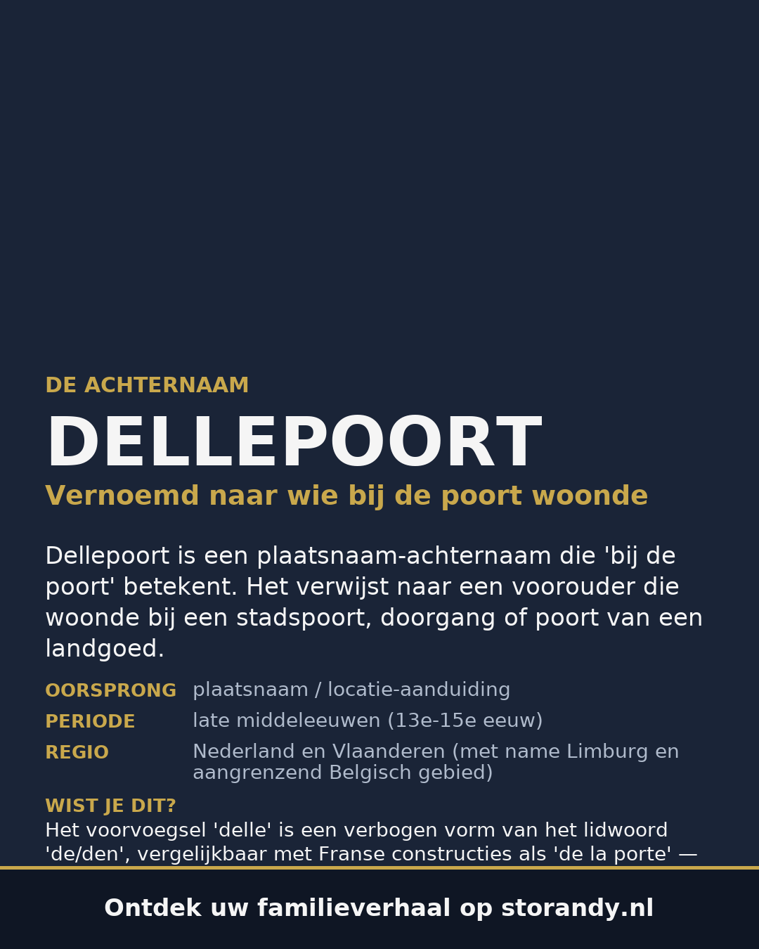 Familiewapen van de achternaam DELLEPOORT