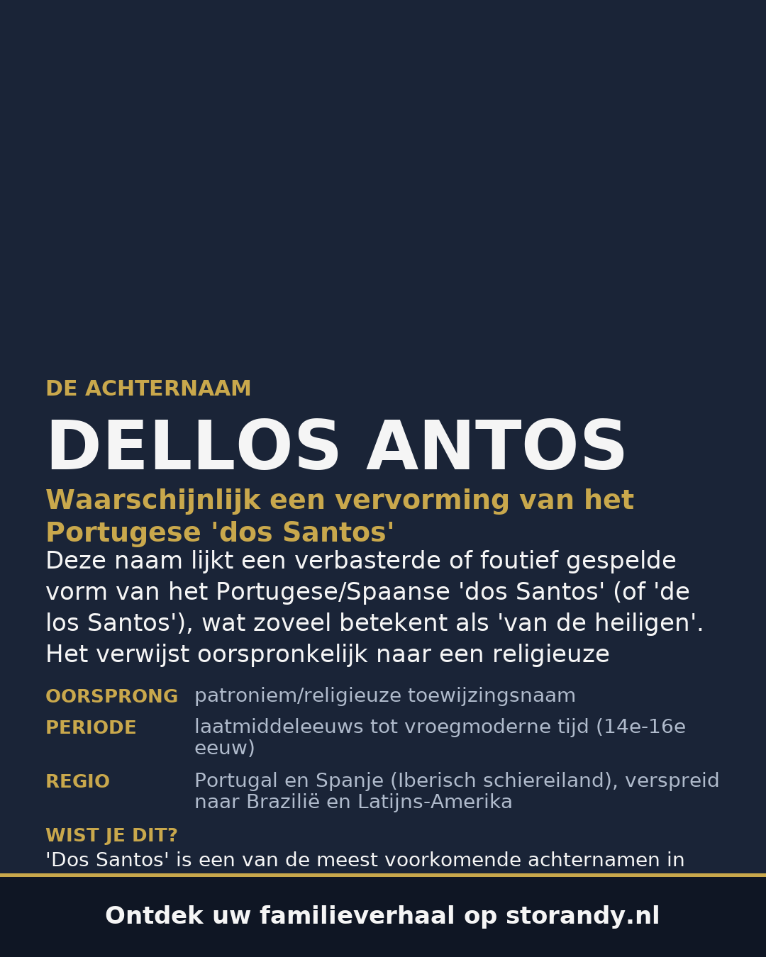 Familiewapen van de achternaam DELLOS ANTOS