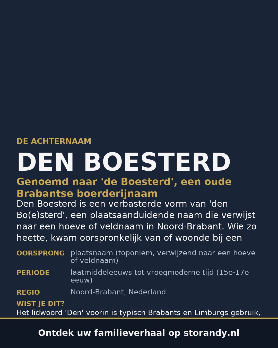 Familiewapen van de achternaam DEN BOESTERD