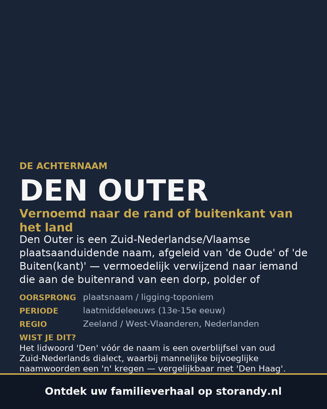Familiewapen van de achternaam DEN OUTER
