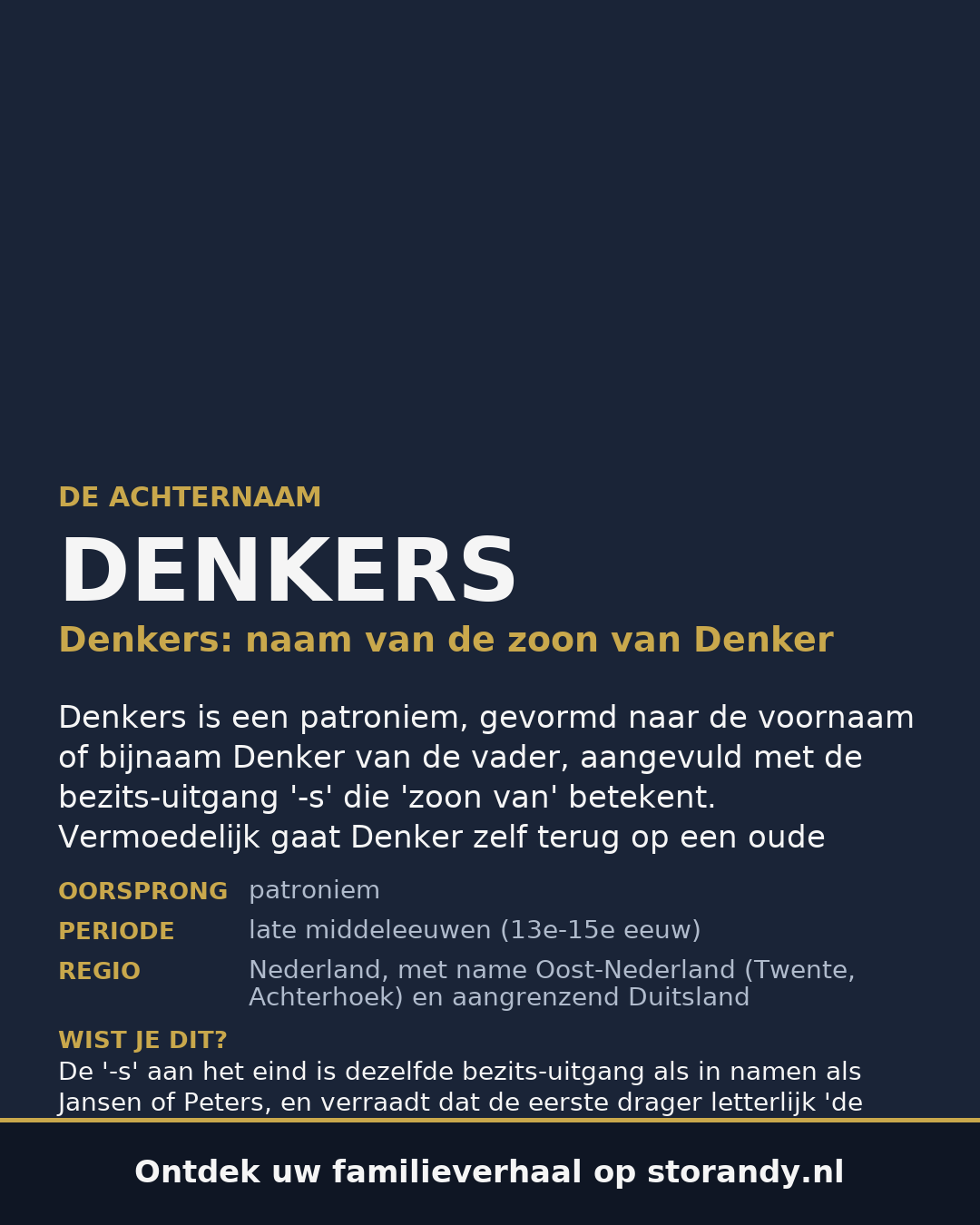 Familiewapen van de achternaam DENKERS