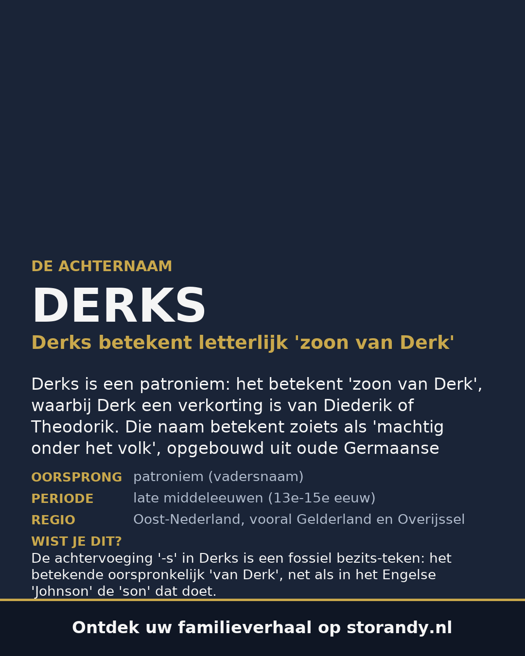 Familiewapen van de achternaam DERKS