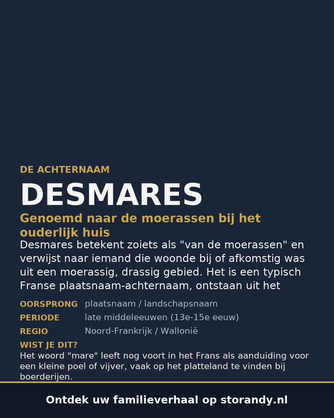 Familiewapen van de achternaam DESMARES