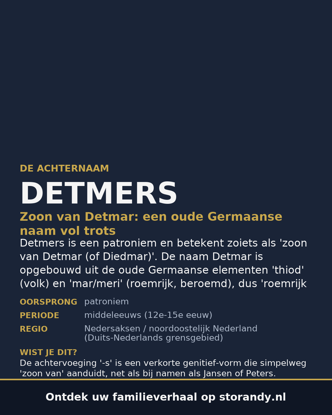 Familiewapen van de achternaam DETMERS