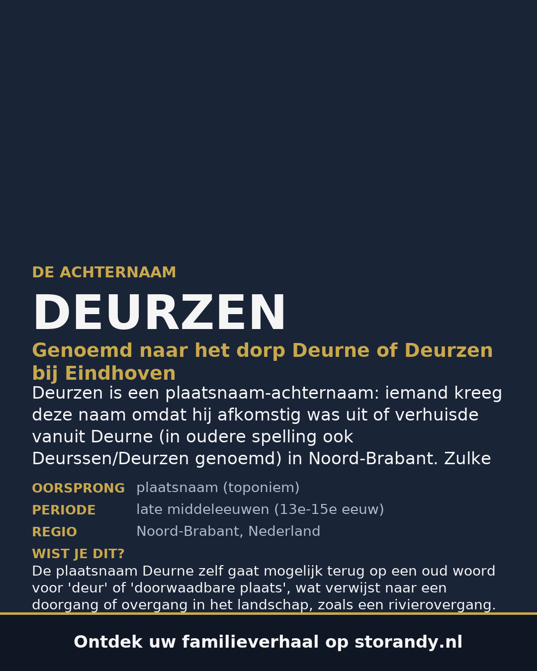 Familiewapen van de achternaam DEURZEN