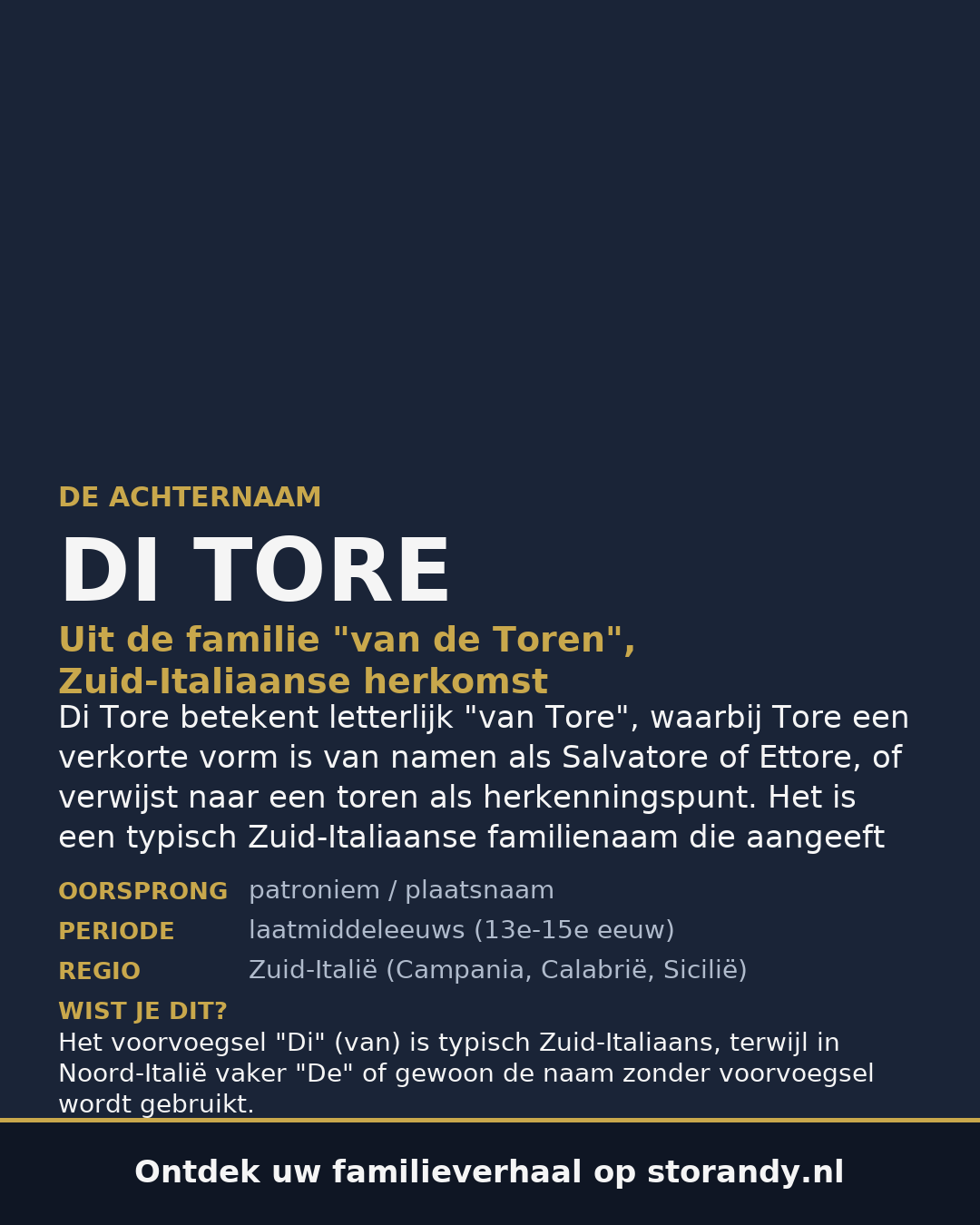 Familiewapen van de achternaam DI TORE