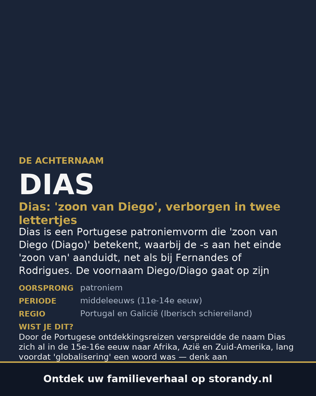 Familiewapen van de achternaam DIAS