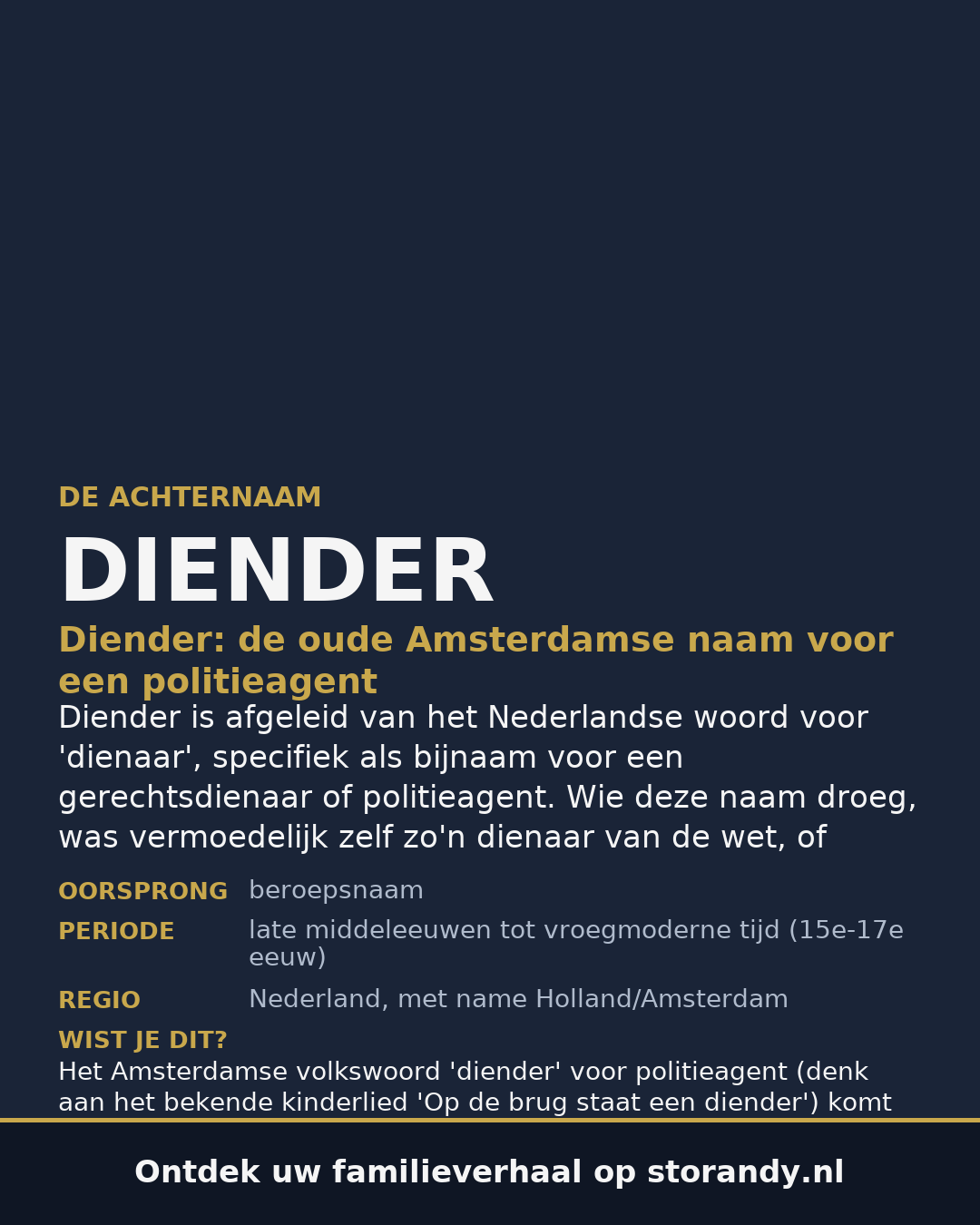 Familiewapen van de achternaam DIENDER
