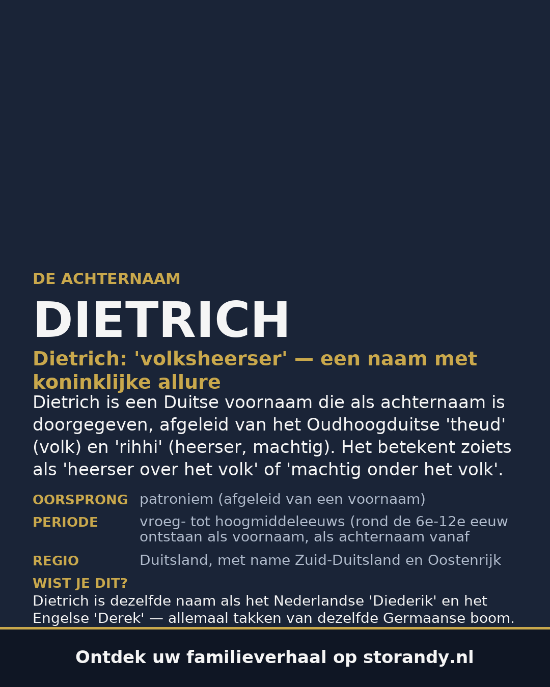 Familiewapen van de achternaam DIETRICH