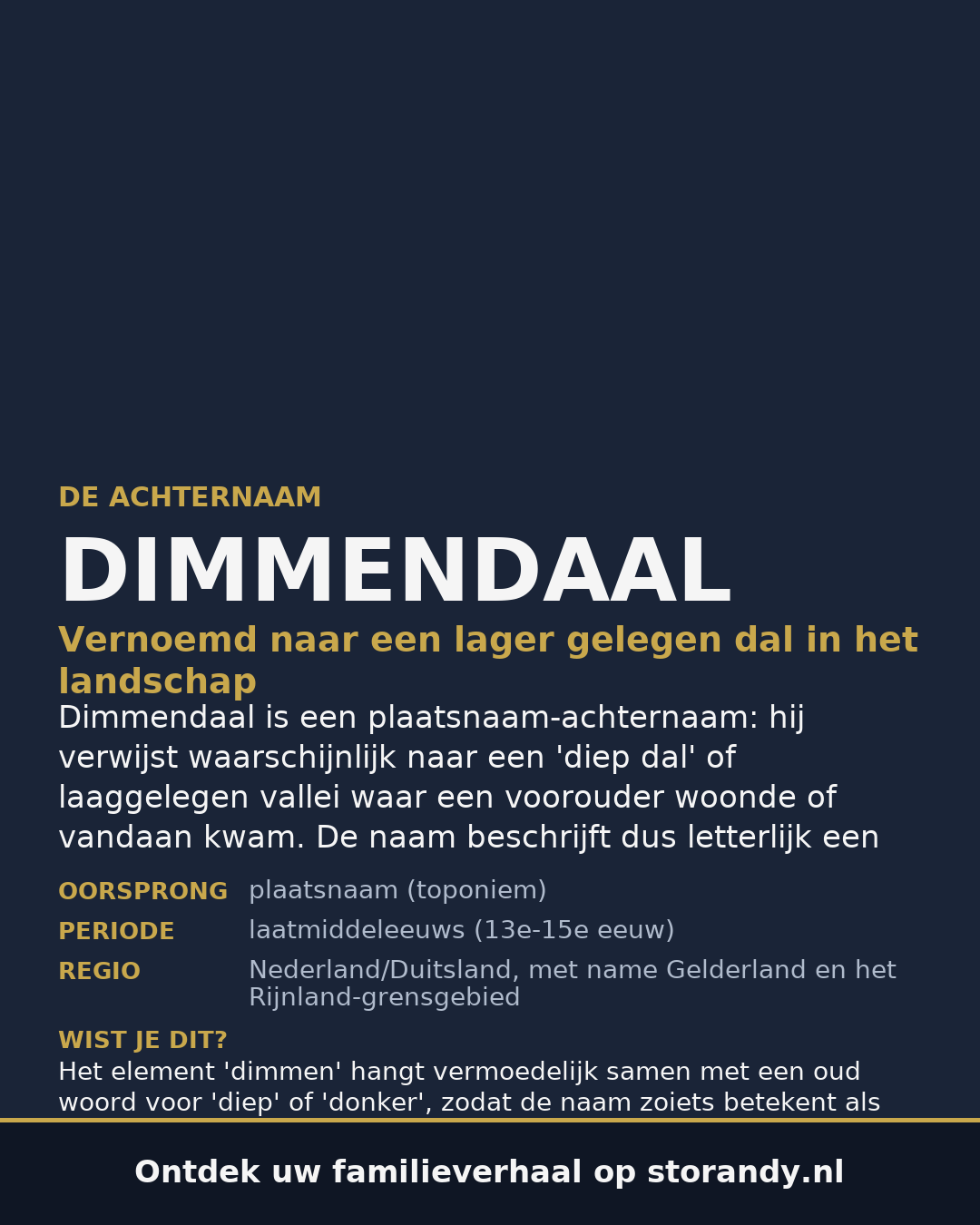 Familiewapen van de achternaam DIMMENDAAL