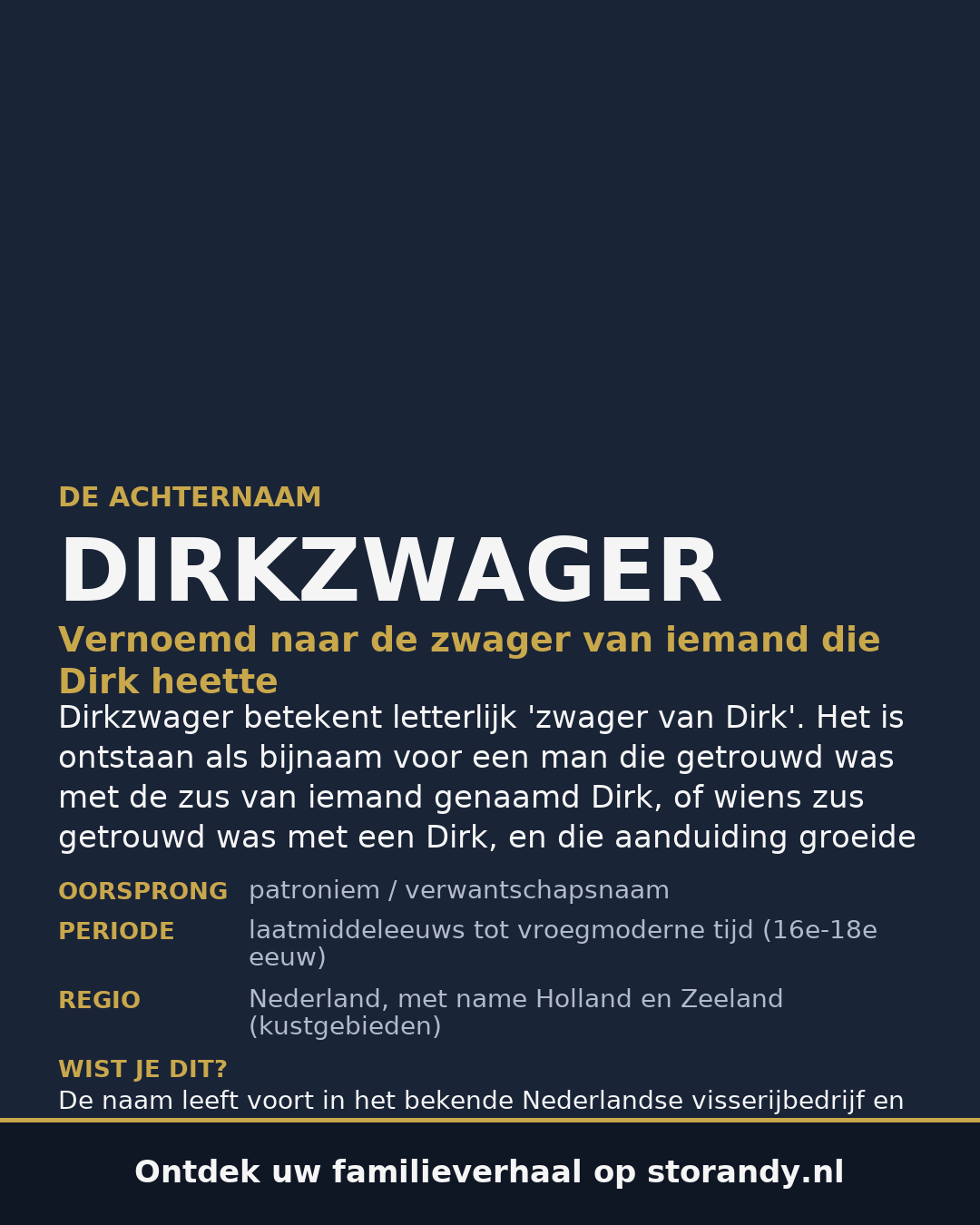 Familiewapen van de achternaam DIRKZWAGER
