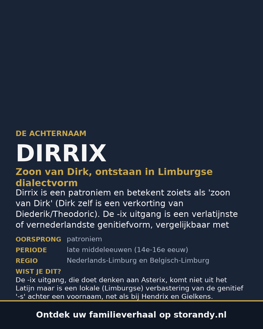 Familiewapen van de achternaam DIRRIX