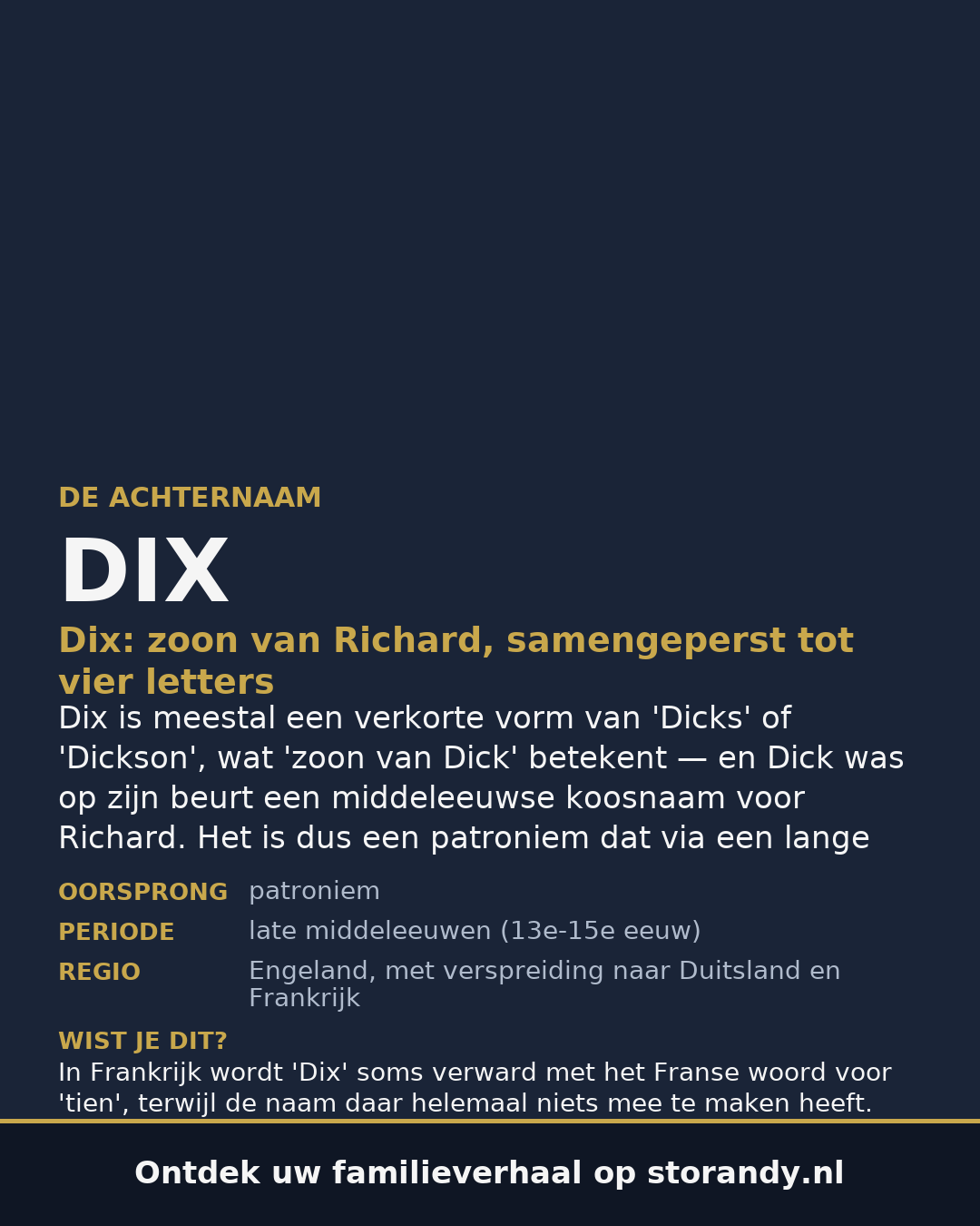 Familiewapen van de achternaam DIX