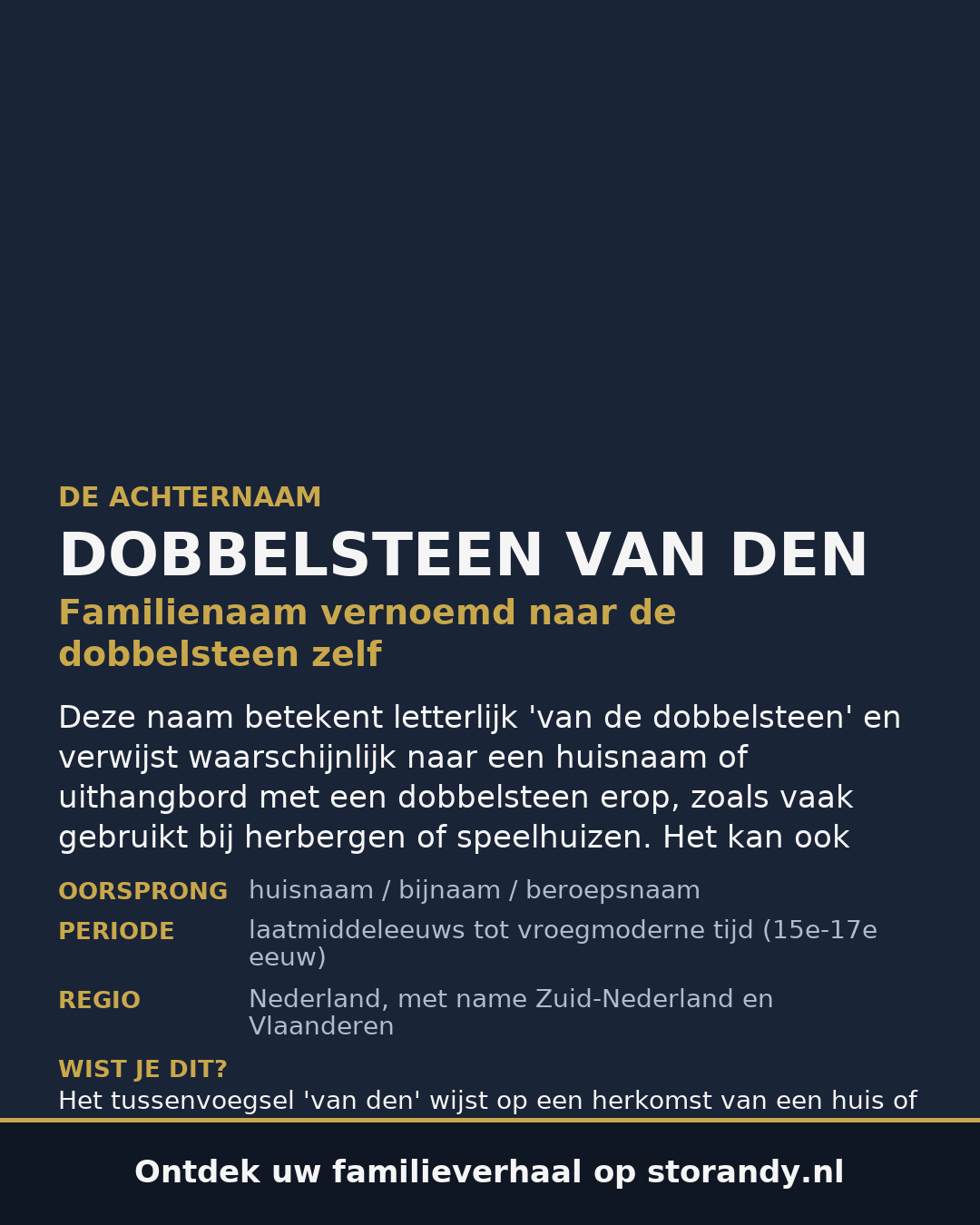 Familiewapen van de achternaam DOBBELSTEEN VAN DEN