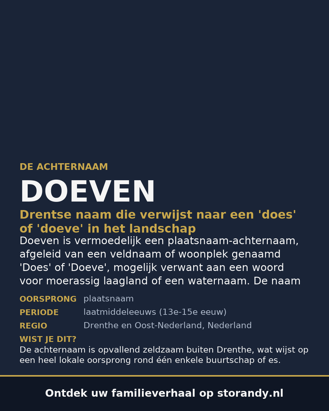 Familiewapen van de achternaam DOEVEN