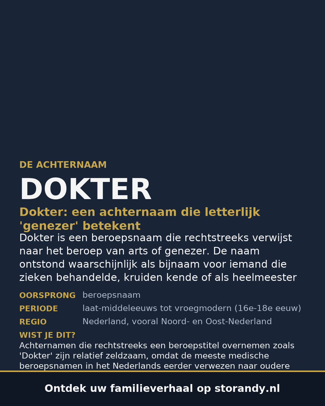 Familiewapen van de achternaam DOKTER